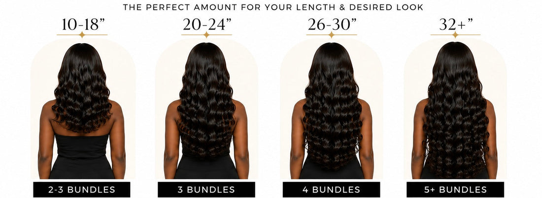 How Many Hair Bundles Do You Really Need? A Luxora Guide