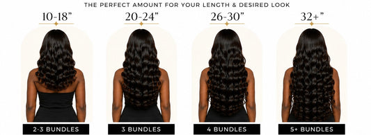 How Many Hair Bundles Do You Really Need? A Luxora Guide